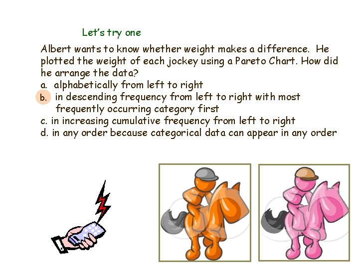 Let’s try one Albert wants to know whether weight makes a difference. He plotted