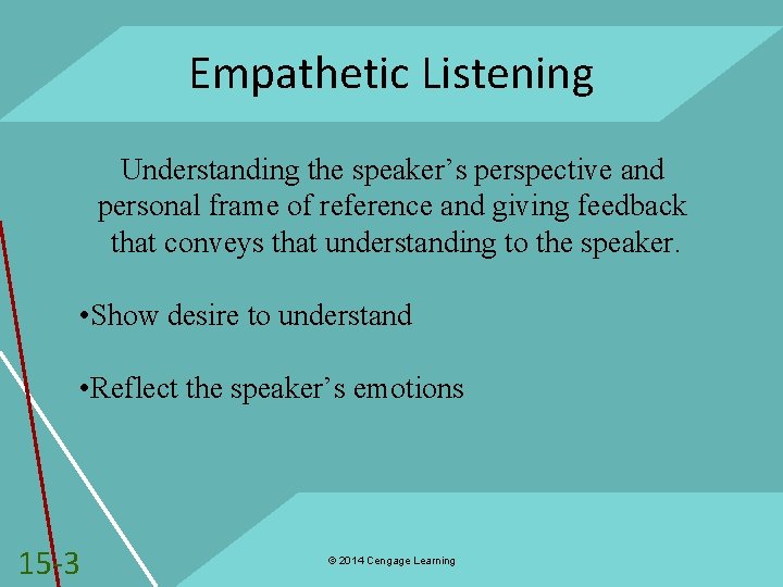 Empathetic Listening Understanding the speaker’s perspective and personal frame of reference and giving feedback