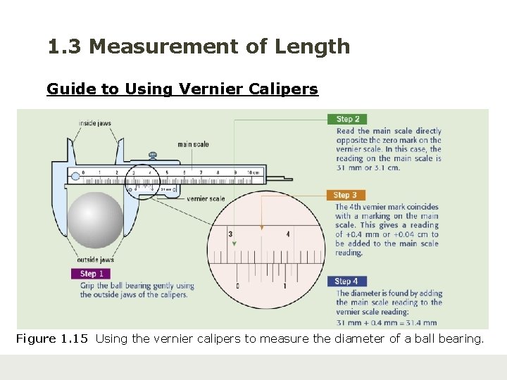 1. 3 Measurement of Length Guide to Using Vernier Calipers Figure 1. 15 Using
