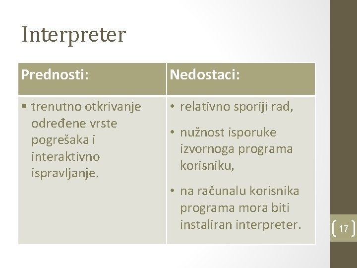 Interpreter Prednosti: Nedostaci: § trenutno otkrivanje određene vrste pogrešaka i interaktivno ispravljanje. • relativno