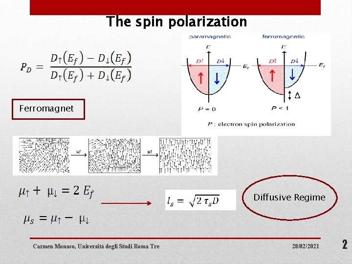 The spin polarization Ferromagnet Diffusive Regime Carmen Monaco, Università degli Studi Roma Tre 28/02/2021