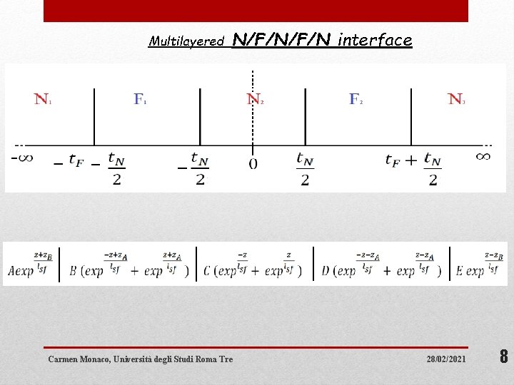 Multilayered N/F/N interface Carmen Monaco, Università degli Studi Roma Tre 28/02/2021 8 