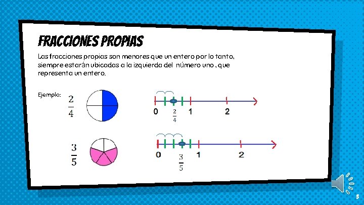 Fr. ACCIONES PROPIAS Las fracciones propias son menores que un entero por lo tanto,