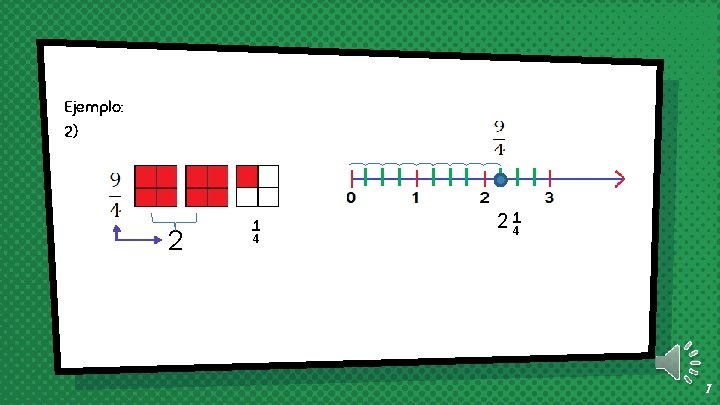 Ejemplo: 2) 2 1 4 2 14 7 