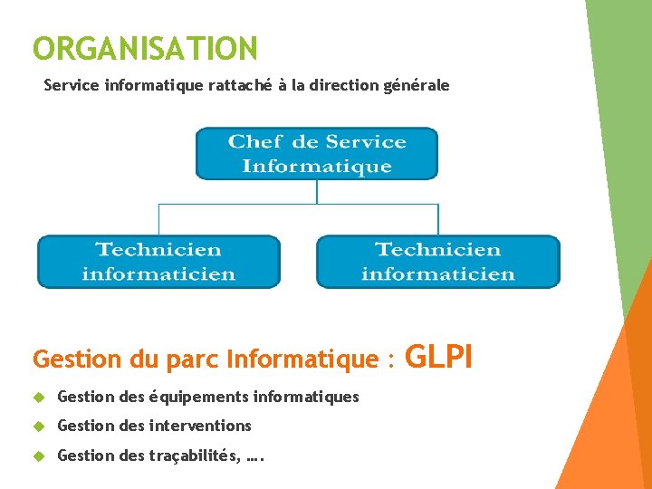 ORGANISATION Service informatique rattaché à la direction générale Gestion du parc Informatique : Gestion