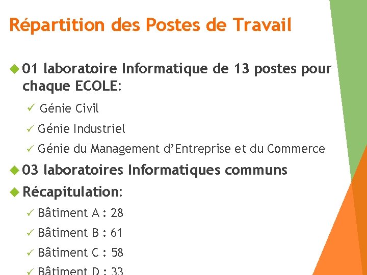 Répartition des Postes de Travail 01 laboratoire Informatique de 13 postes pour chaque ECOLE: