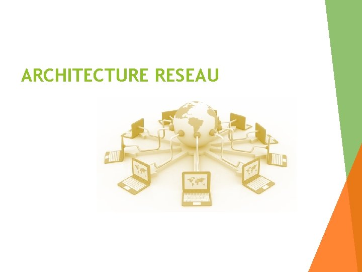 ARCHITECTURE RESEAU 