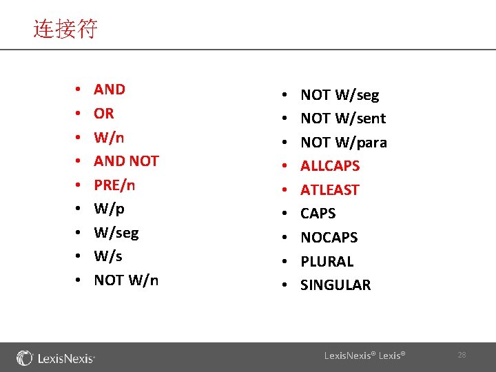 连接符 • • • AND OR W/n AND NOT PRE/n W/p W/seg W/s NOT