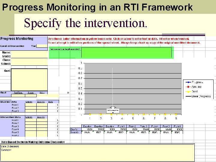 Progress Monitoring in an RTI Framework Specify the intervention. 