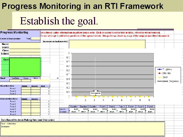 Progress Monitoring in an RTI Framework Establish the goal. Progress Monitoring in an RTI Framework Establish the goal.