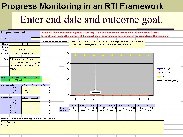 Progress Monitoring in an RTI Framework Enter end date and outcome goal. 