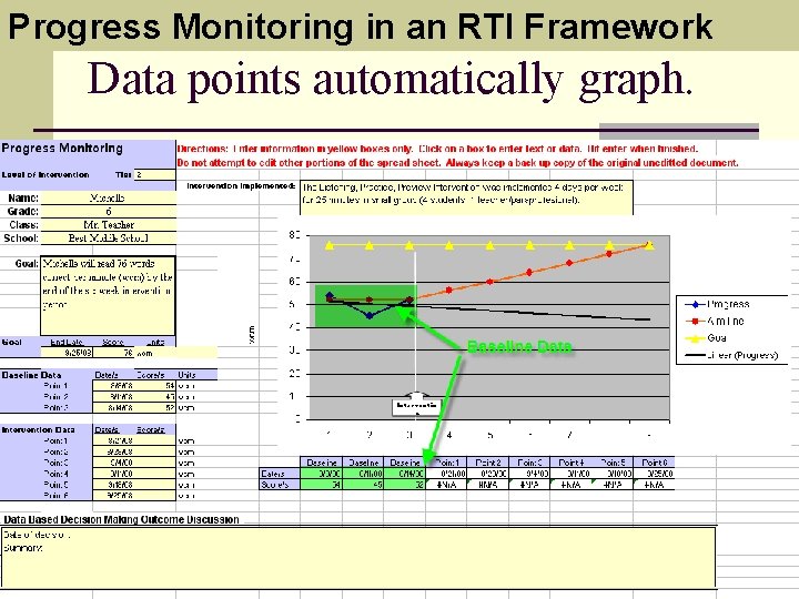 Progress Monitoring in an RTI Framework Data points automatically graph. Progress Monitoring in an RTI Framework Data points automatically graph.