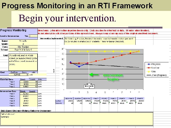 Progress Monitoring in an RTI Framework Begin your intervention. 