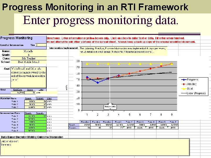 Progress Monitoring in an RTI Framework Enter progress monitoring data. Progress Monitoring in an RTI Framework Enter progress monitoring data.