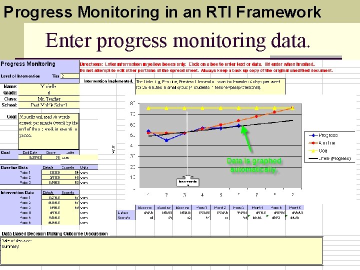 Progress Monitoring in an RTI Framework Enter progress monitoring data. 