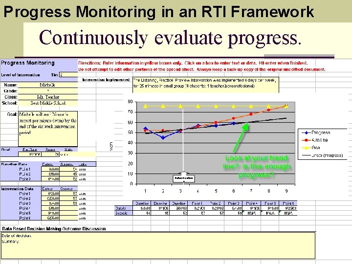 Progress Monitoring in an RTI Framework Continuously evaluate progress. 