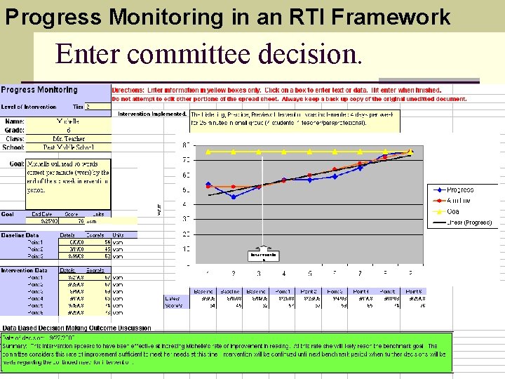 Progress Monitoring in an RTI Framework Enter committee decision. 