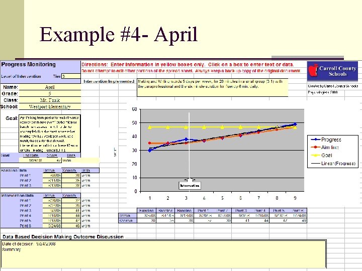Example #4 - April Example #4 - April