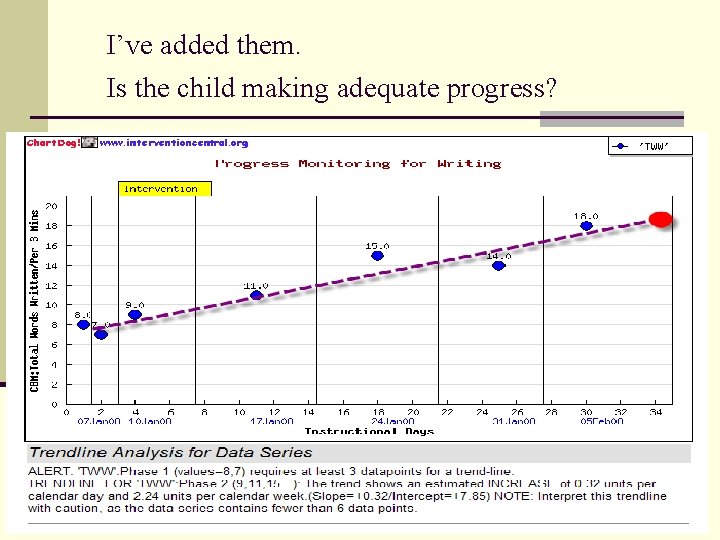 I’ve added them. Is the child making adequate progress? 