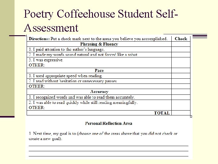 Poetry Coffeehouse Student Self. Assessment 