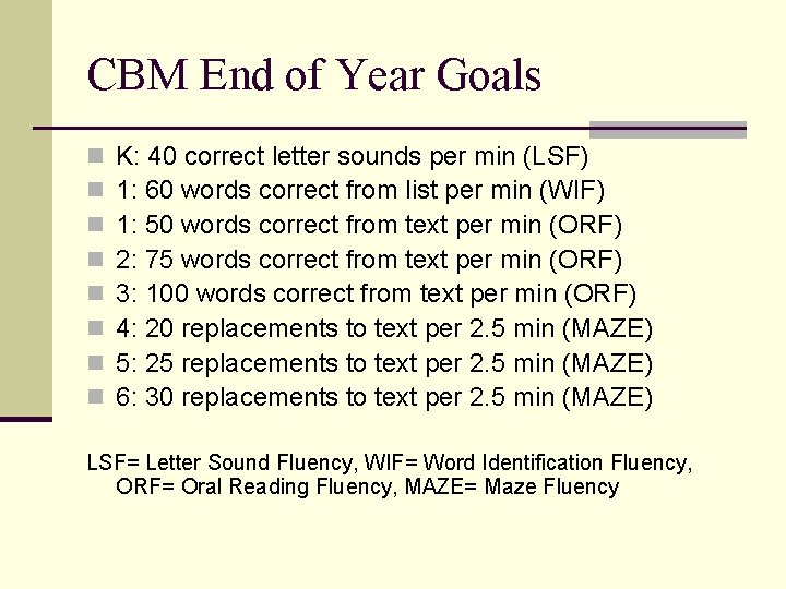 CBM End of Year Goals n n n n K: 40 correct letter sounds