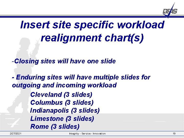 Insert site specific workload realignment chart(s) -Closing sites will have one slide - Enduring