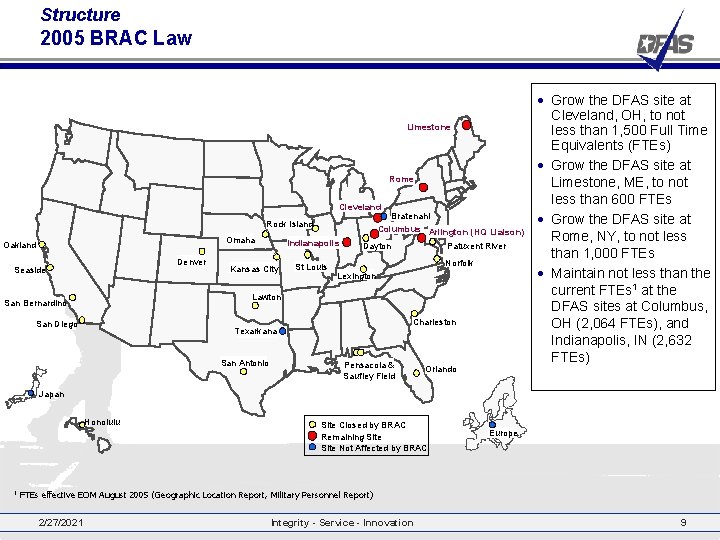 Structure 2005 BRAC Law Limestone Rome Cleveland Bratenahl Columbus Arlington (HQ Liaison) Rock Island