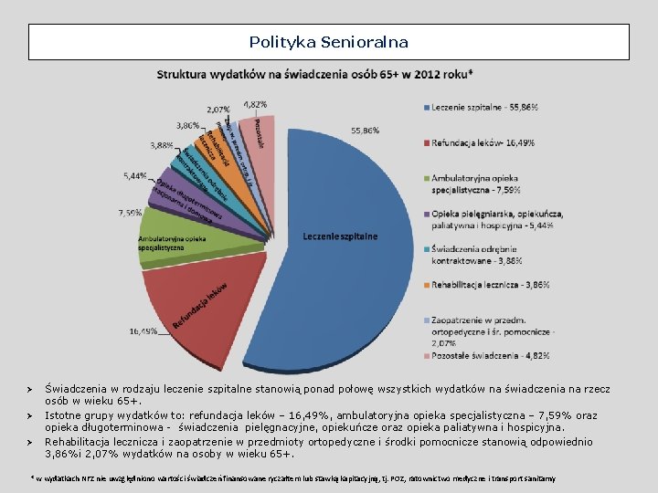 Polityka Senioralna Ø Ø Ø Świadczenia w rodzaju leczenie szpitalne stanowią ponad połowę wszystkich