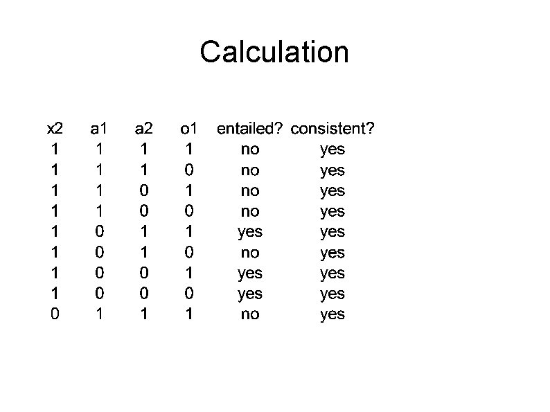Calculation Calculation