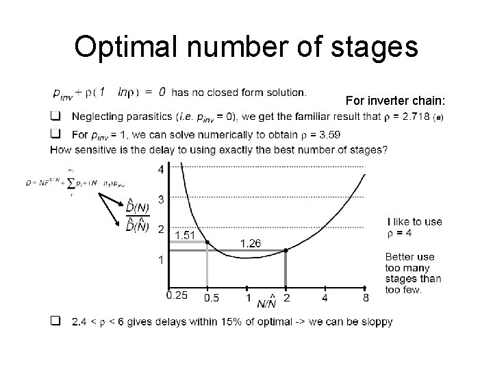 Optimal number of stages For inverter chain: Optimal number of stages For inverter chain: