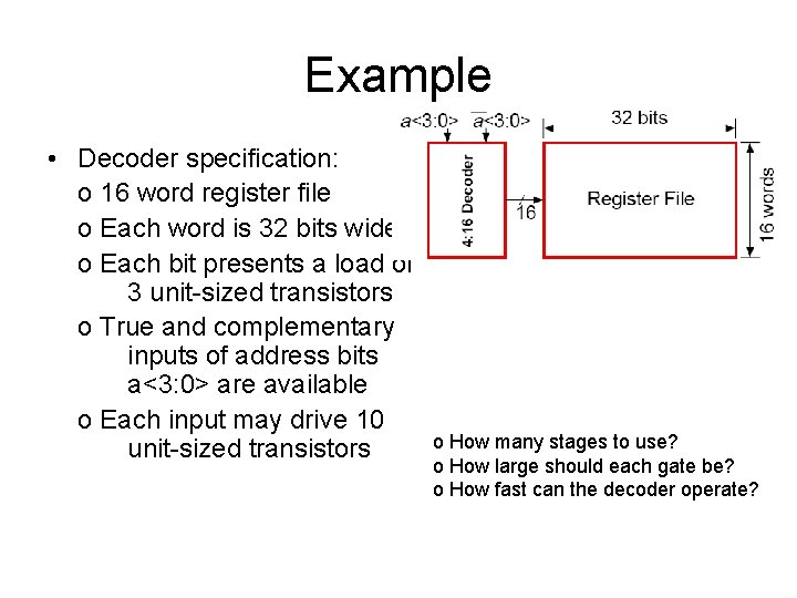 Example • Decoder specification: o 16 word register file o Each word is 32 Example • Decoder specification: o 16 word register file o Each word is 32