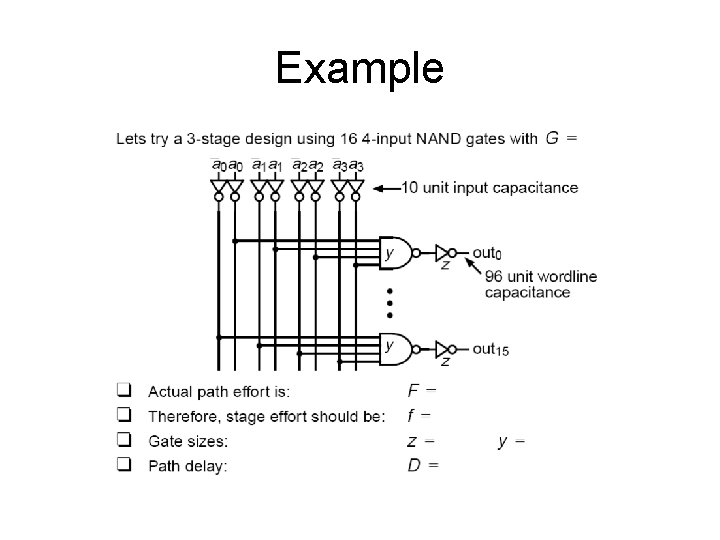 Example Example