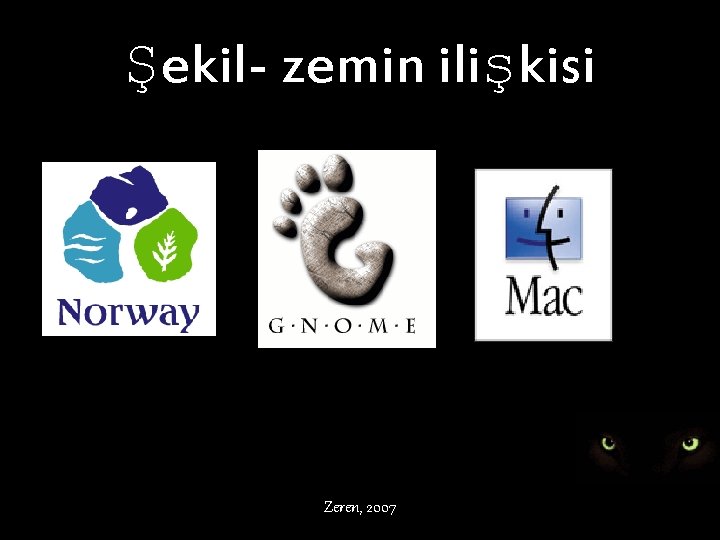 Şekil- zemin ilişkisi Zeren, 2007 