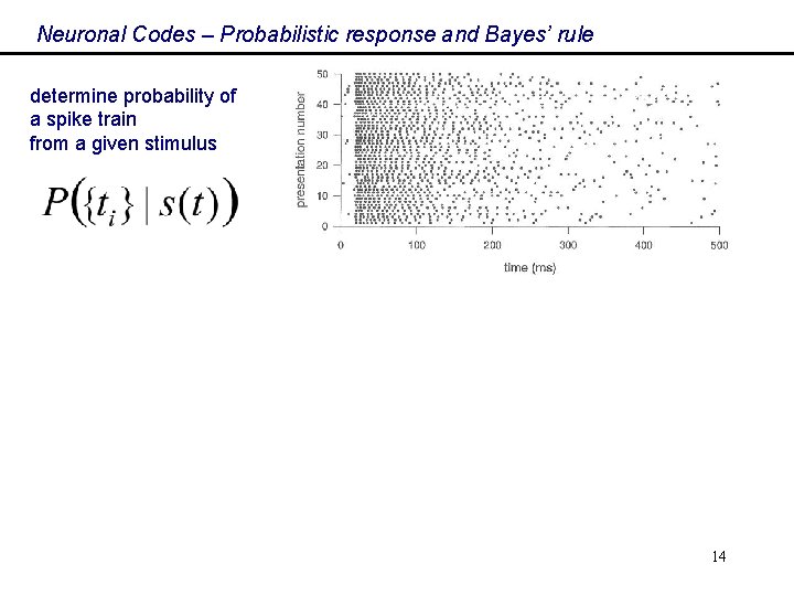 Neuronal Codes – Probabilistic response and Bayes’ rule determine probability of a spike train