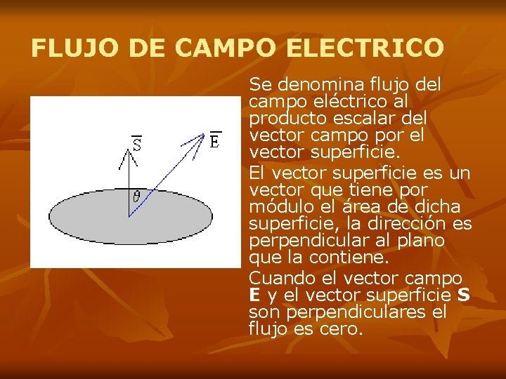 FLUJO DE CAMPO ELECTRICO Se denomina flujo del campo eléctrico al producto escalar del