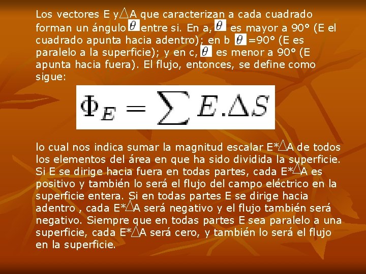 Los vectores E y A que caracterizan a cada cuadrado forman un ángulo entre