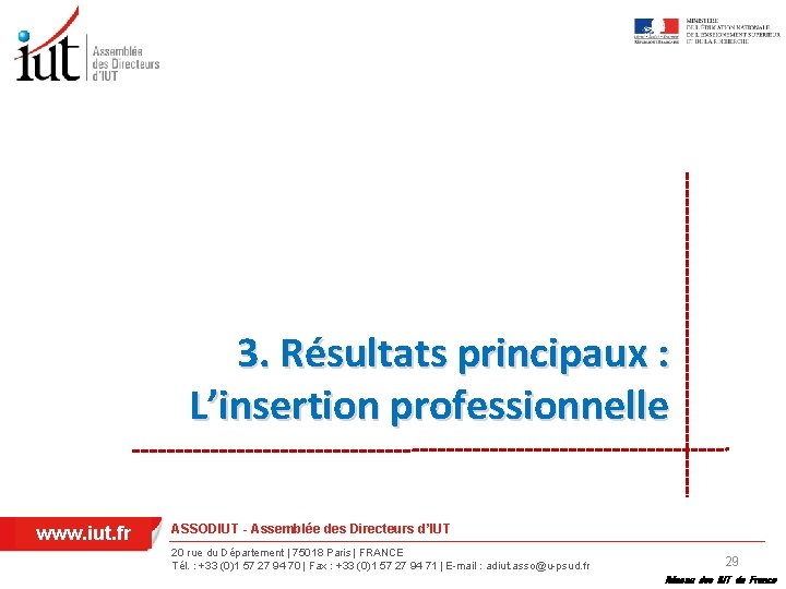 3. Résultats principaux : L’insertion professionnelle www. iut. fr ASSODIUT - Assemblée des Directeurs