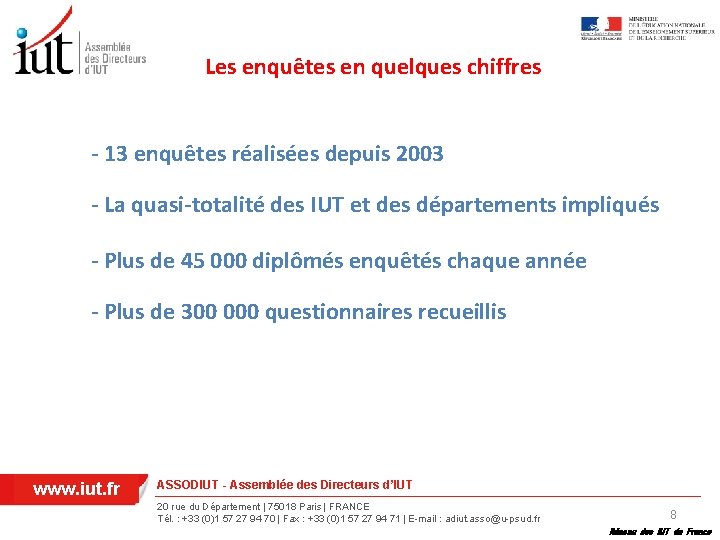 Les enquêtes en quelques chiffres - 13 enquêtes réalisées depuis 2003 - La quasi-totalité