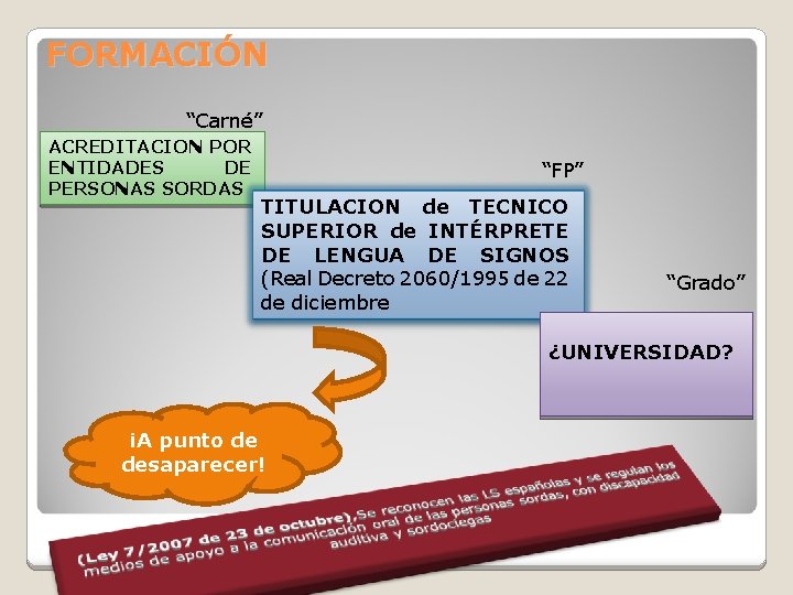 FORMACIÓN “Carné” ACREDITACION POR ENTIDADES DE PERSONAS SORDAS “FP” TITULACION de TECNICO SUPERIOR de