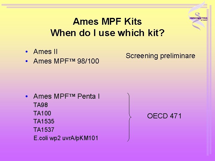 Ames MPF Kits When do I use which kit? • Ames II • Ames