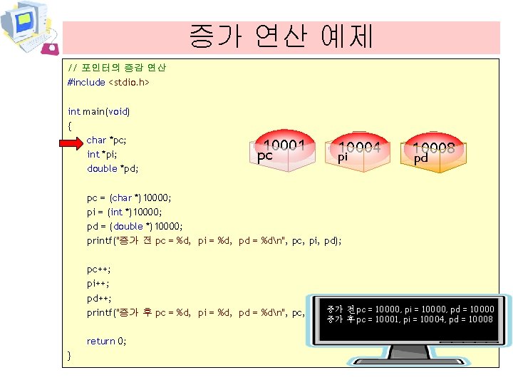 증가 연산 예제 // 포인터의 증감 연산 #include <stdio. h> int main(void) { char