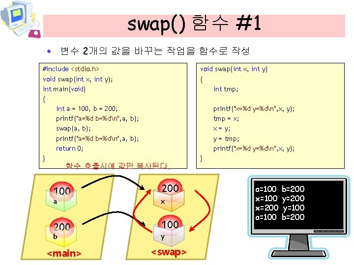 swap() 함수 #1 · 변수 2개의 값을 바꾸는 작업을 함수로 작성 #include <stdio. h>