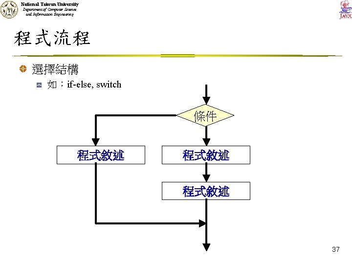 National Taiwan University Department of Computer Science and Information Engineering 程式流程 選擇結構 如：if-else, switch