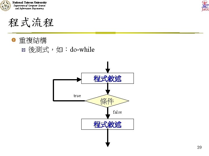 National Taiwan University Department of Computer Science and Information Engineering 程式流程 重複結構 後測式，如：do-while 程式敘述