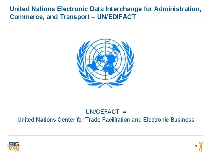 United Nations Electronic Data Interchange for Administration, Commerce, and Transport – UN/EDIFACT UN/CEFACT = United Nations Electronic Data Interchange for Administration, Commerce, and Transport – UN/EDIFACT UN/CEFACT =