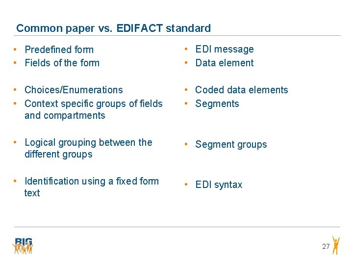 Common paper vs. EDIFACT standard • Predefined form • Fields of the form • Common paper vs. EDIFACT standard • Predefined form • Fields of the form •