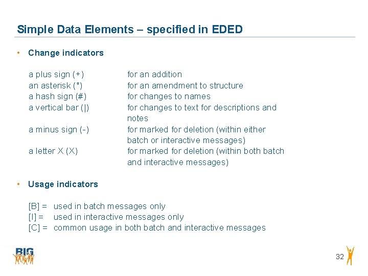 Simple Data Elements – specified in EDED • Change indicators a plus sign (+) Simple Data Elements – specified in EDED • Change indicators a plus sign (+)