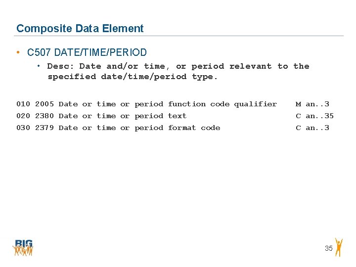 Composite Data Element • C 507 DATE/TIME/PERIOD • Desc: Date and/or time, or period Composite Data Element • C 507 DATE/TIME/PERIOD • Desc: Date and/or time, or period