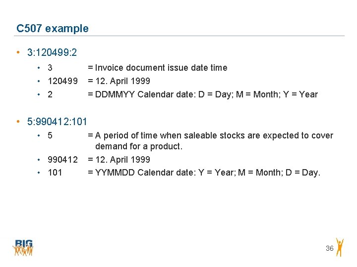 C 507 example • 3: 120499: 2 • 3 • 120499 • 2 = C 507 example • 3: 120499: 2 • 3 • 120499 • 2 =