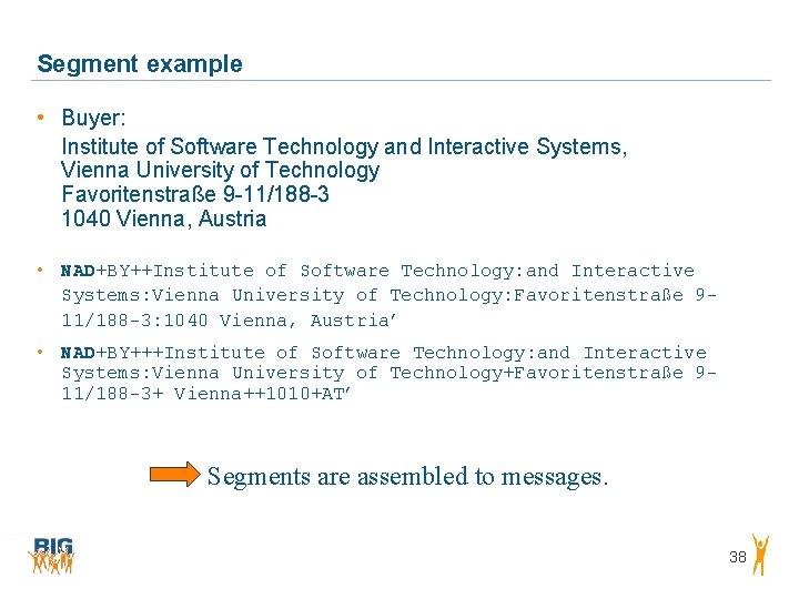 Segment example • Buyer: Institute of Software Technology and Interactive Systems, Vienna University of Segment example • Buyer: Institute of Software Technology and Interactive Systems, Vienna University of